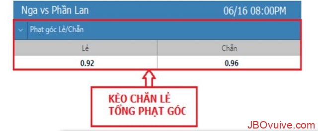Kèo phạt góc chẵn lẻ Kèo phạt góc chẵn lẻ