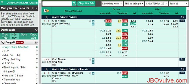 Những trường hợp có trong tỷ lệ cược Hong Kong Những trường hợp có trong tỷ lệ cược Hong Kong