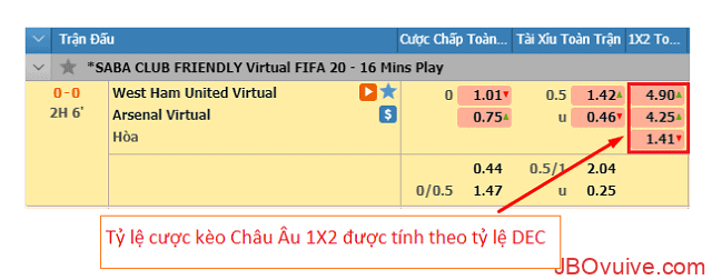 Tỷ lệ cược Dec với cách tính tiền thưởng dễ dàng Tỷ lệ cược Dec với cách tính tiền thưởng dễ dàng